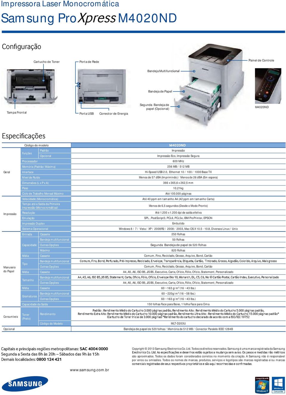 Máximo Velocidade (Monocromática) Tempo até a Saída da Primeira Impressão Impressão Eco, Impressão Segura 600 MHz 256 MB / 512 MB Hi-Speed USB 2.