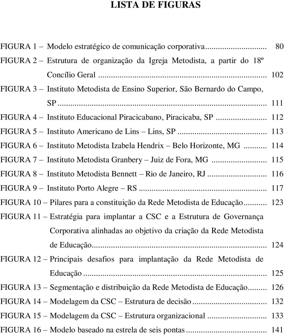 .. 113 FIGURA 6 Instituto Metodista Izabela Hendrix Belo Horizonte, MG... 114 FIGURA 7 Instituto Metodista Granbery Juiz de Fora, MG... 115 FIGURA 8 Instituto Metodista Bennett Rio de Janeiro, RJ.