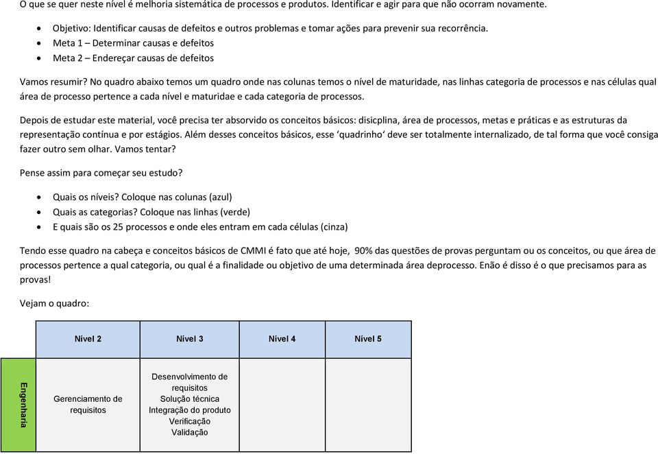 No quadro abaixo temos um quadro onde nas colunas temos o nível de maturidade, nas linhas categoria de processos e nas células qual área de processo pertence a cada nível e maturidae e cada categoria