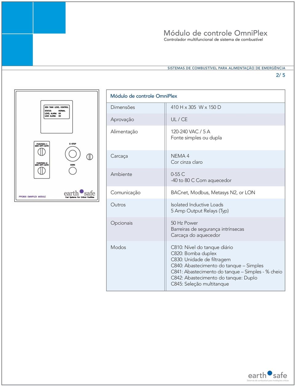 Amp Output Relays (Typ) 50 Hz Power Barreiras de segurança intrínsecas Carcaça do aquecedor C810: Nível do tanque diário C820: Bomba duplex C830: Unidade