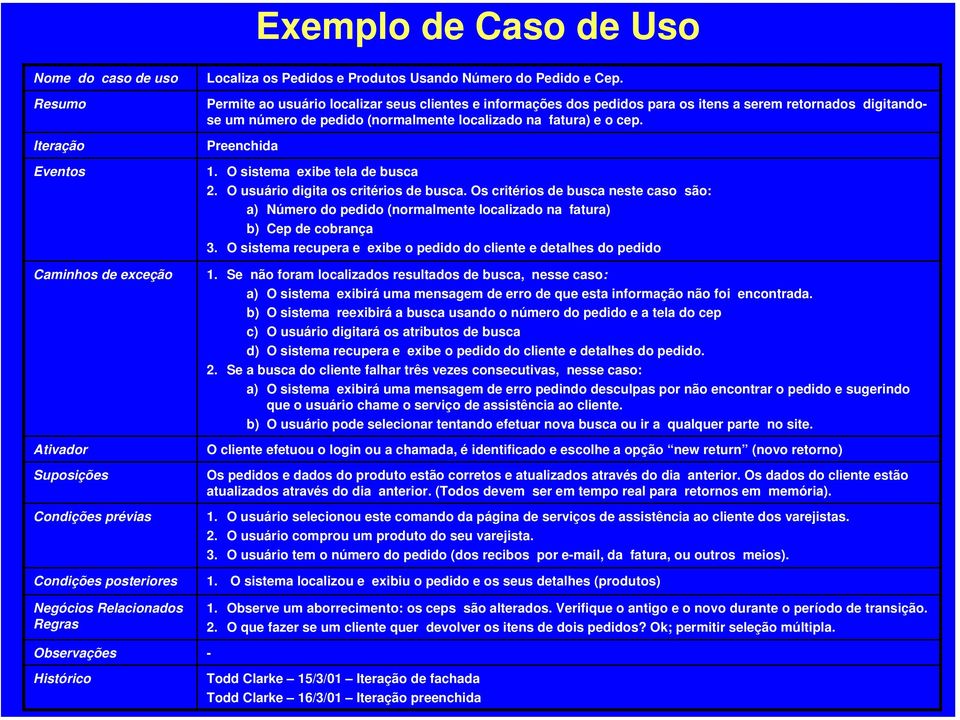 O sistema exibe tela de busca 2. O usuário digita os critérios de busca. Os critérios de busca neste caso são: a) Número do pedido (normalmente localizado na fatura) b) Cep de cobrança 3.