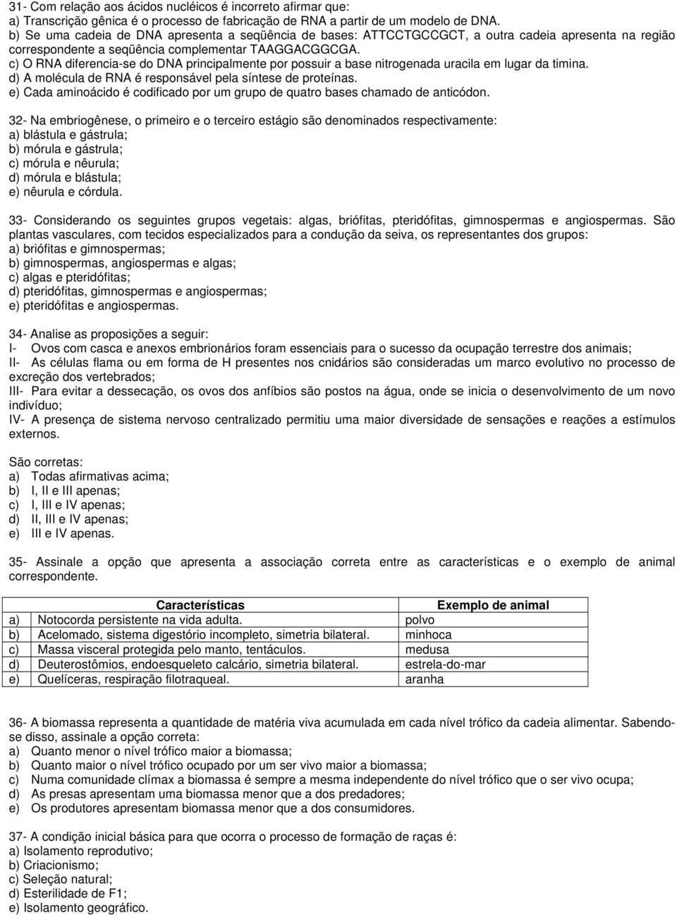 c) O RNA diferencia-se do DNA principalmente por possuir a base nitrogenada uracila em lugar da timina. d) A molécula de RNA é responsável pela síntese de proteínas.