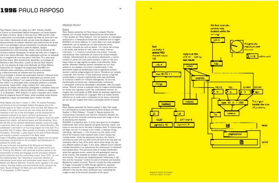 software interactivo para performances em tempo real.