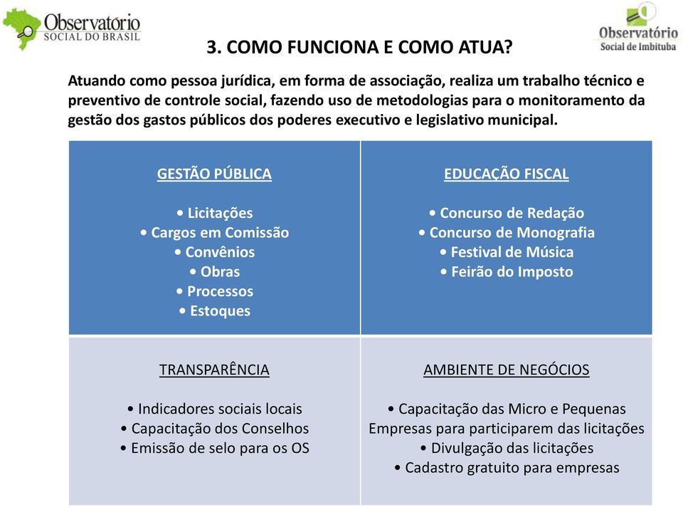 dos gastos públicos dos poderes executivo e legislativo municipal.