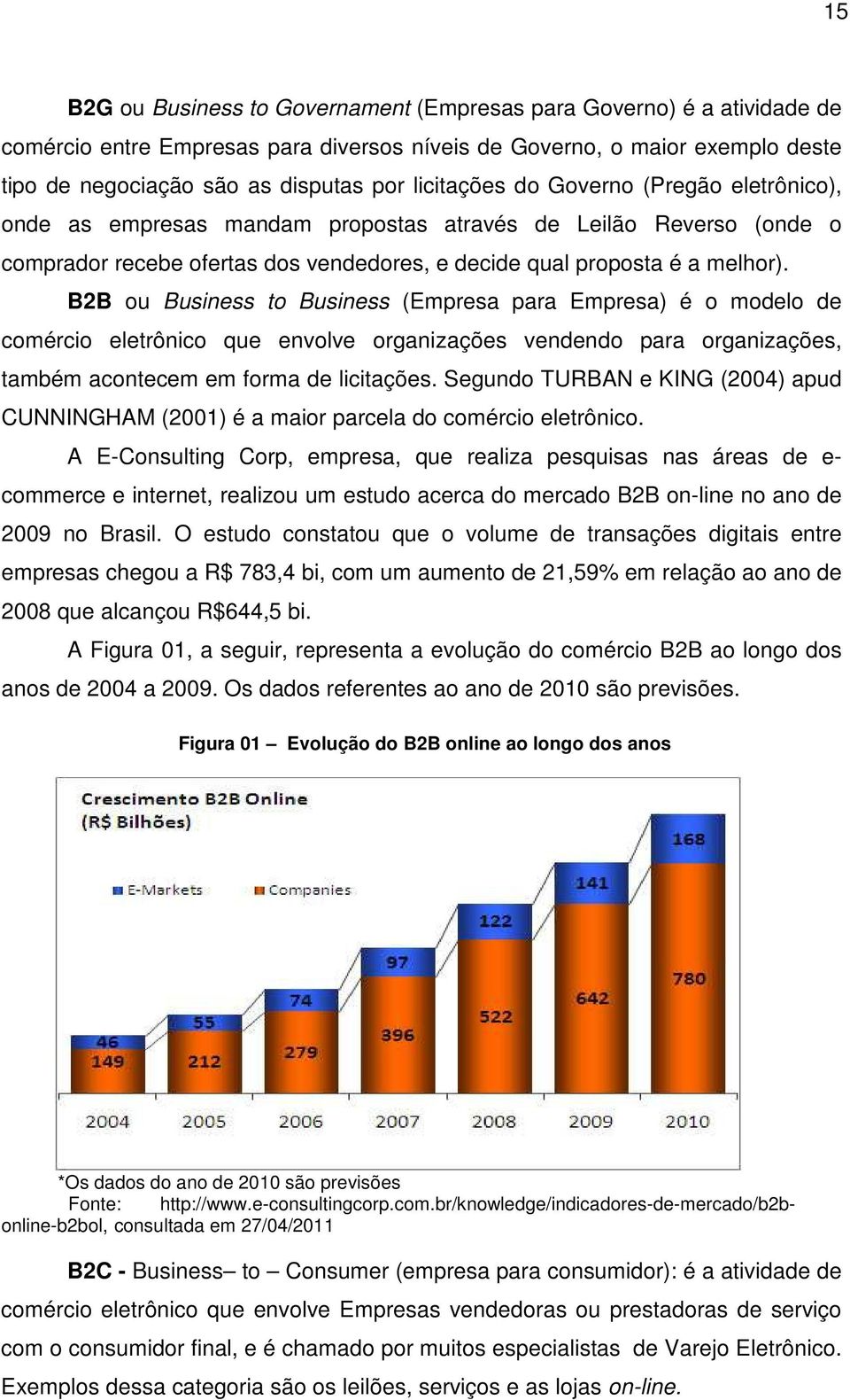 B2B ou Business to Business (Empresa para Empresa) é o modelo de comércio eletrônico que envolve organizações vendendo para organizações, também acontecem em forma de licitações.