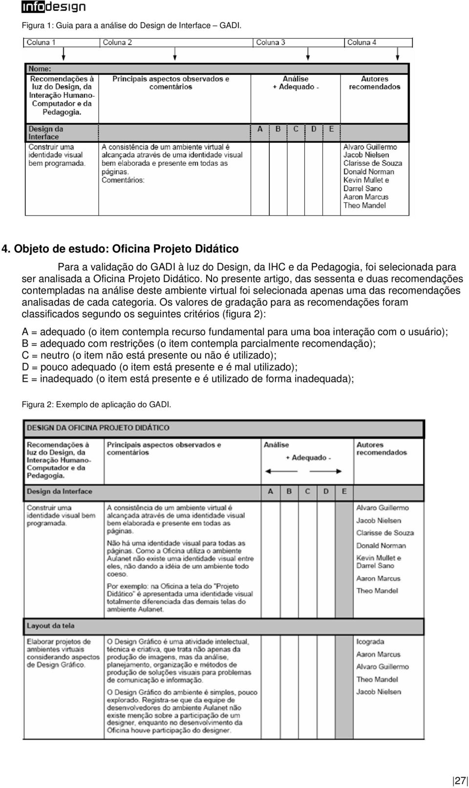 No presente artigo, das sessenta e duas recomendações contempladas na análise deste ambiente virtual foi selecionada apenas uma das recomendações analisadas de cada categoria.