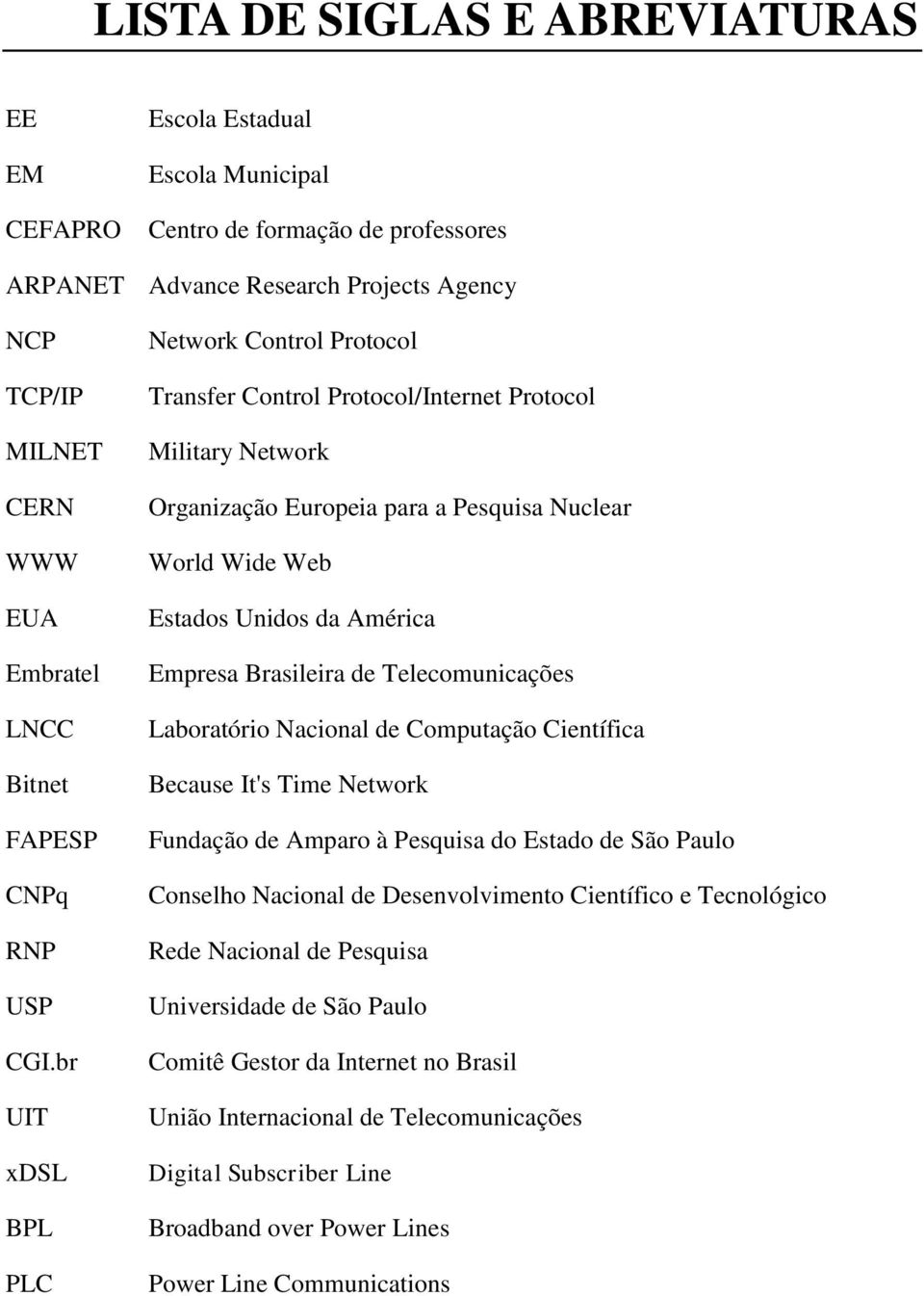 br UIT xdsl BPL PLC Network Control Protocol Transfer Control Protocol/Internet Protocol Military Network Organização Europeia para a Pesquisa Nuclear World Wide Web Estados Unidos da América Empresa
