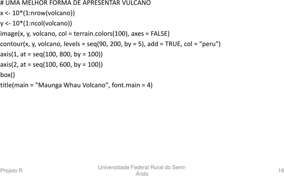 colors(100), axes = FALSE) contour(x, y, volcano, levels = seq(90, 200, by = 5), add =