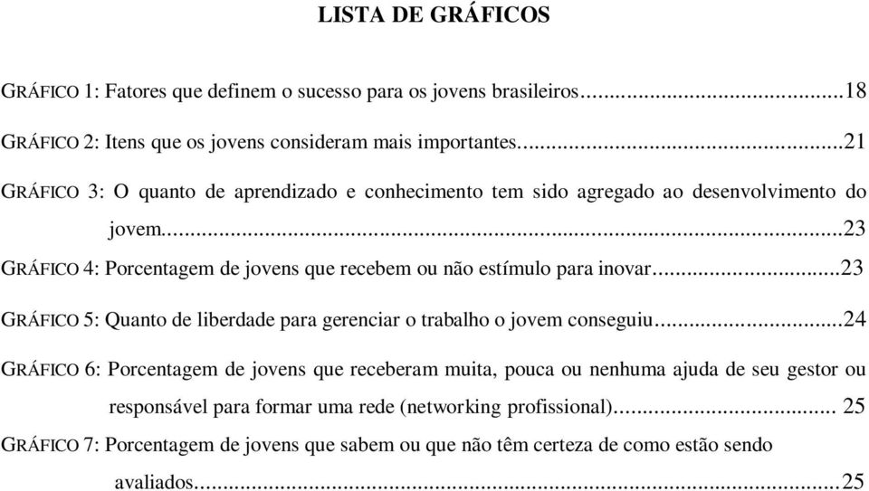 ..23 GRÁFICO 4: Porcentagem de jovens que recebem ou não estímulo para inovar...23 GRÁFICO 5: Quanto de liberdade para gerenciar o trabalho o jovem conseguiu.