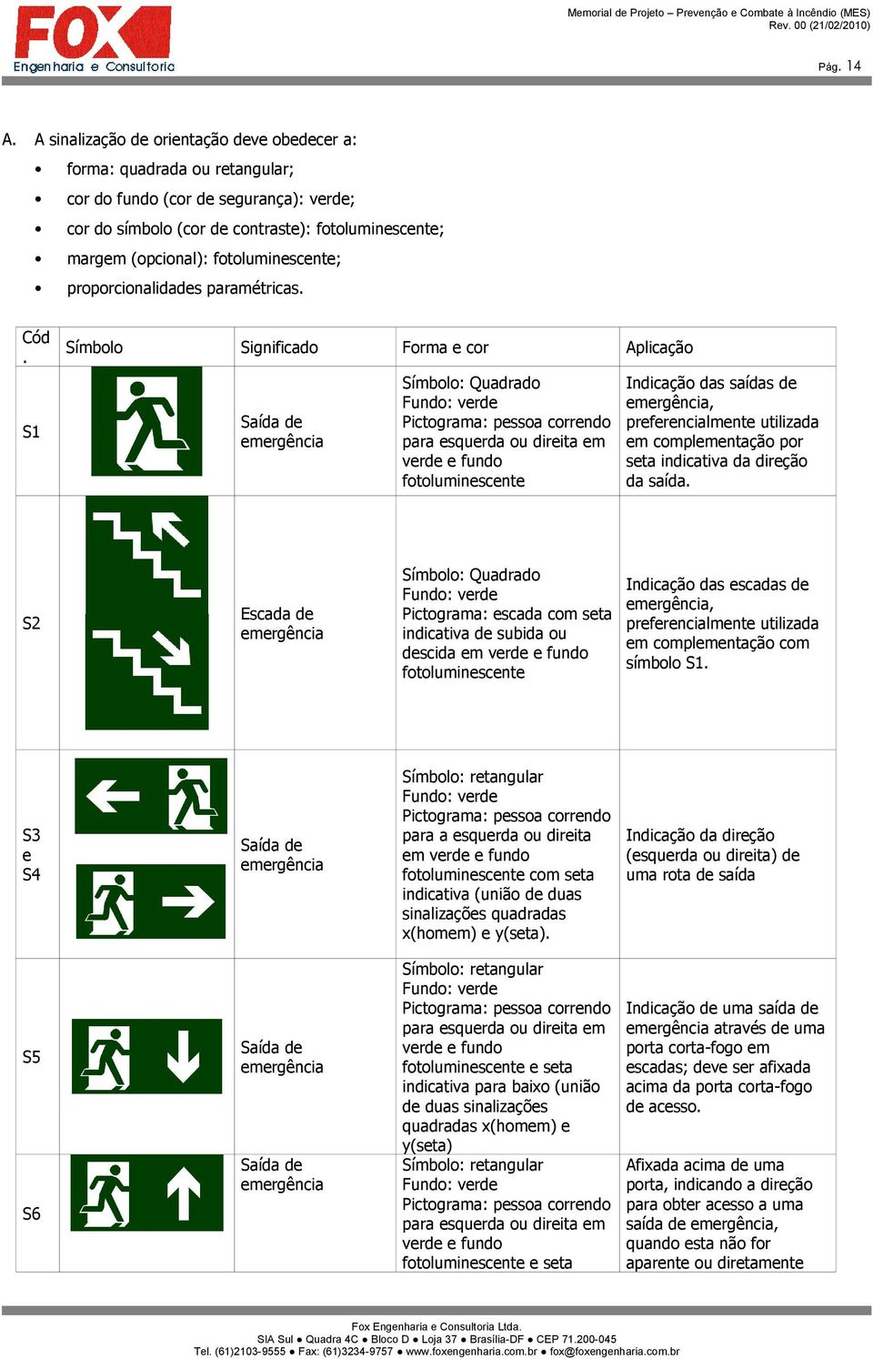 fotoluminescente; proporcionalidades paramétricas. Cód.