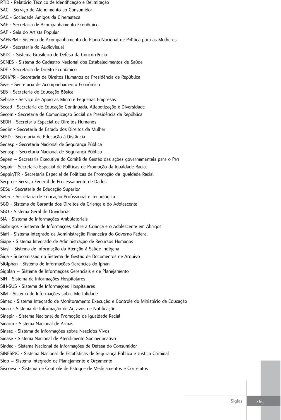 do Cadastro Nacional dos Estabelecimentos de Saúde SDE - Secretaria de Direito Econômico SDH/PR - Secretaria de Direitos Humanos da Presidência da República Seae - Secretaria de Acompanhamento