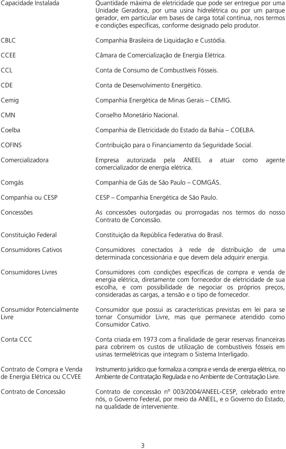 Câmara de Comercialização de Energia Elétrica. Conta de Consumo de Combustíveis Fósseis. Conta de Desenvolvimento Energético. Companhia Energética de Minas Gerais CEMIG. Conselho Monetário Nacional.