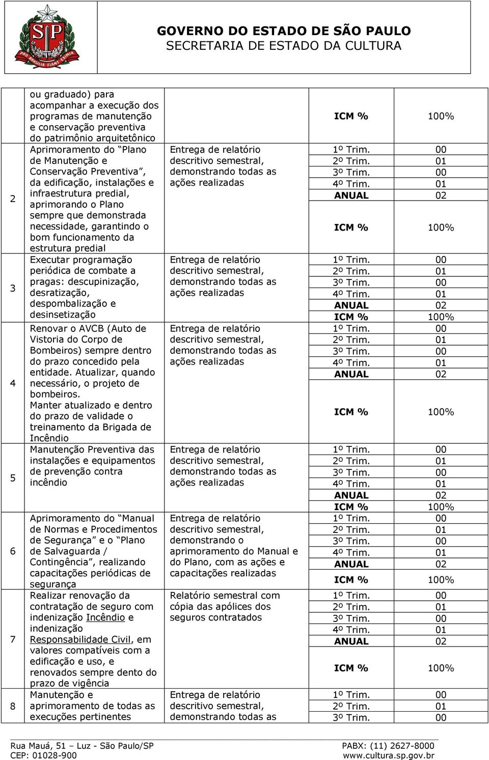 combate a pragas: descupinização, desratização, despombalização e desinsetização Renovar o AVCB (Auto de Vistoria do Corpo de Bombeiros) sempre dentro do prazo concedido pela entidade.