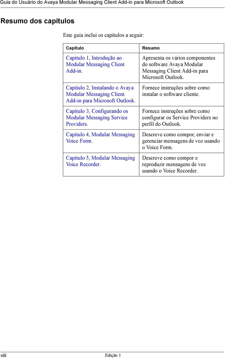 Capítulo 4, Modular Messaging Voice Form. Capítulo 5, Modular Messaging Voice Recorder. Resumo Apresenta os vários componentes do software Avaya Modular Messaging Client Add-in para Microsoft Outlook.