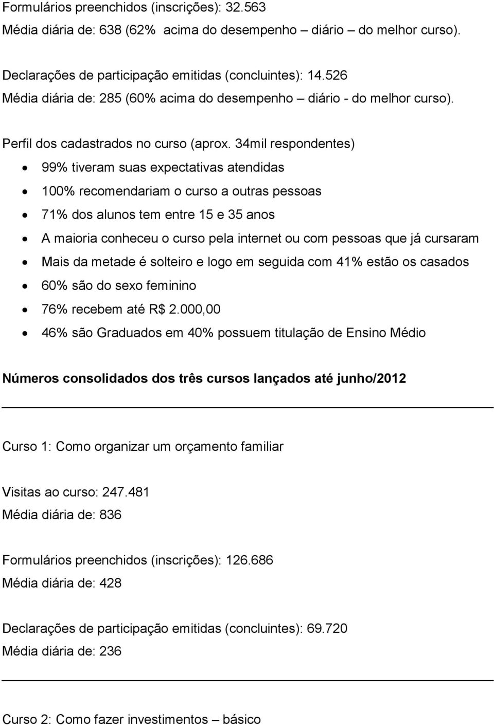 34mil respondentes) 99% tiveram suas expectativas atendidas 100% recomendariam o curso a outras pessoas 71% dos alunos tem entre 15 e 35 anos A maioria conheceu o curso pela internet ou com pessoas