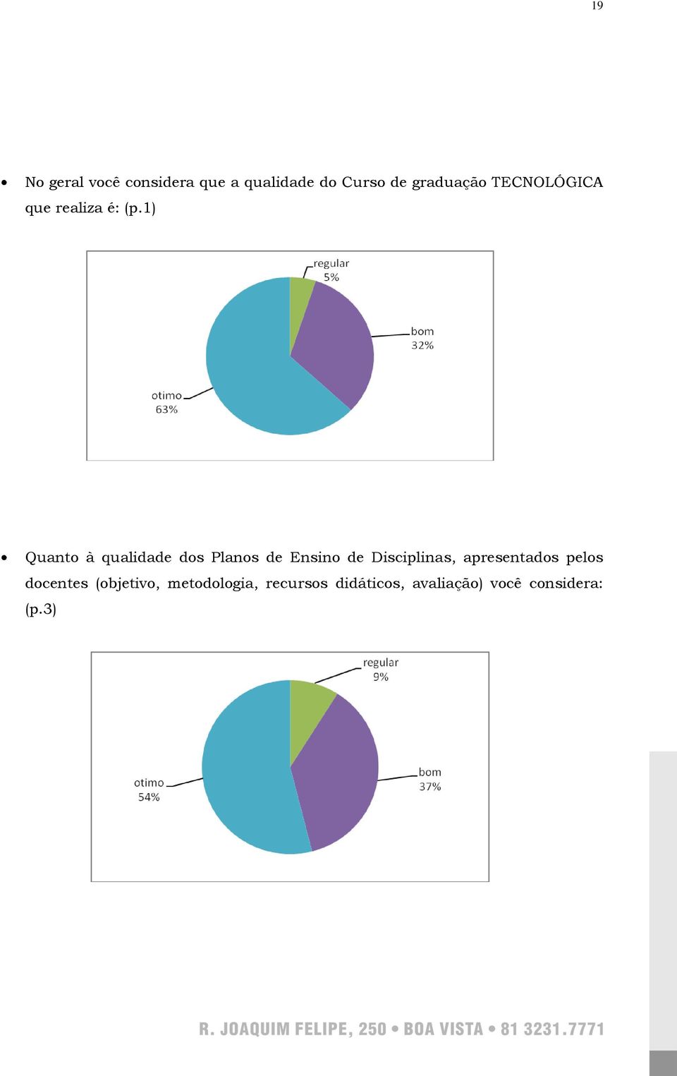 1) Quanto à qualidade dos Planos de Ensino de Disciplinas,