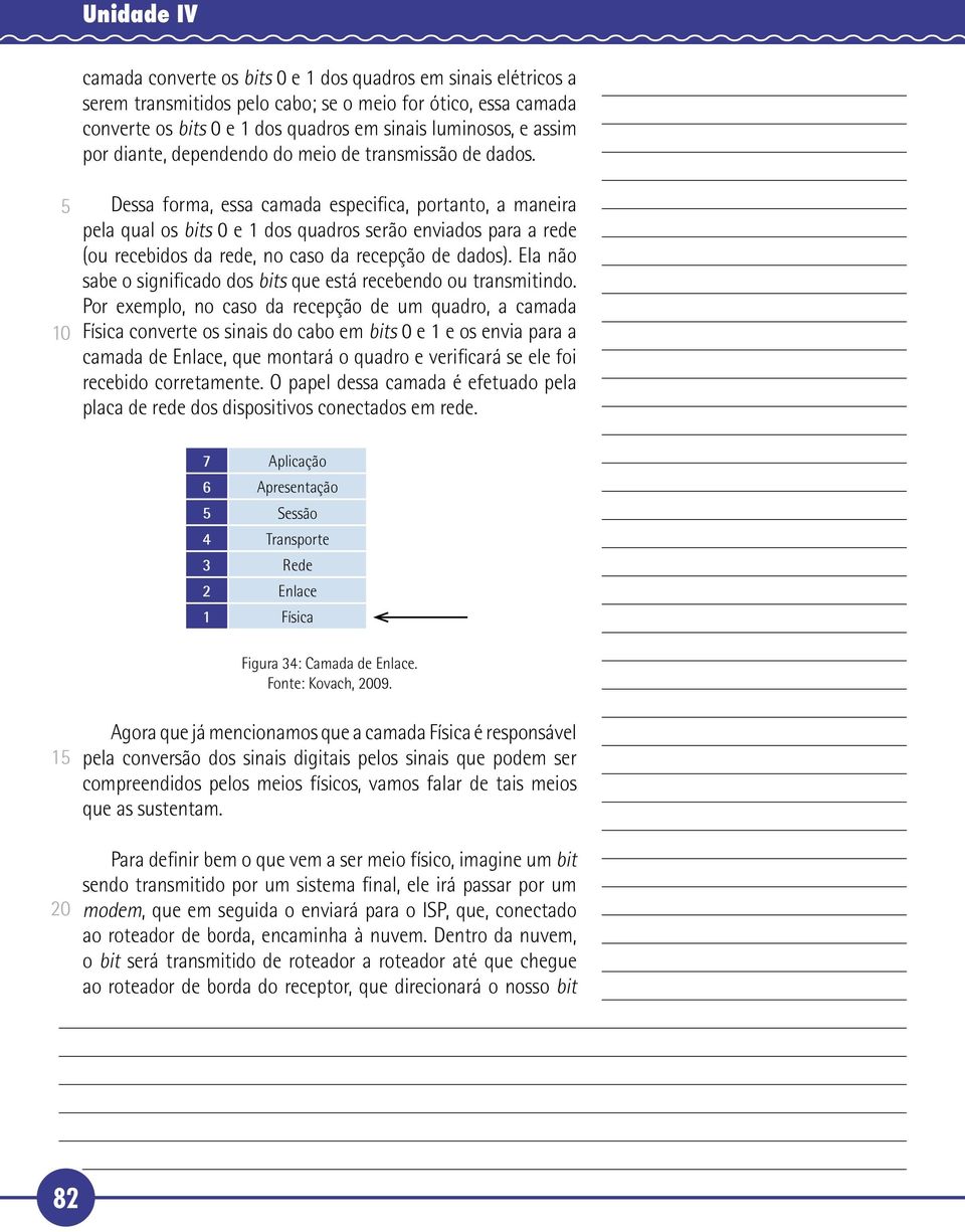 Dessa forma, essa camada especifica, portanto, a maneira pela qual os bits 0 e 1 dos quadros serão enviados para a rede (ou recebidos da rede, no caso da recepção de dados).