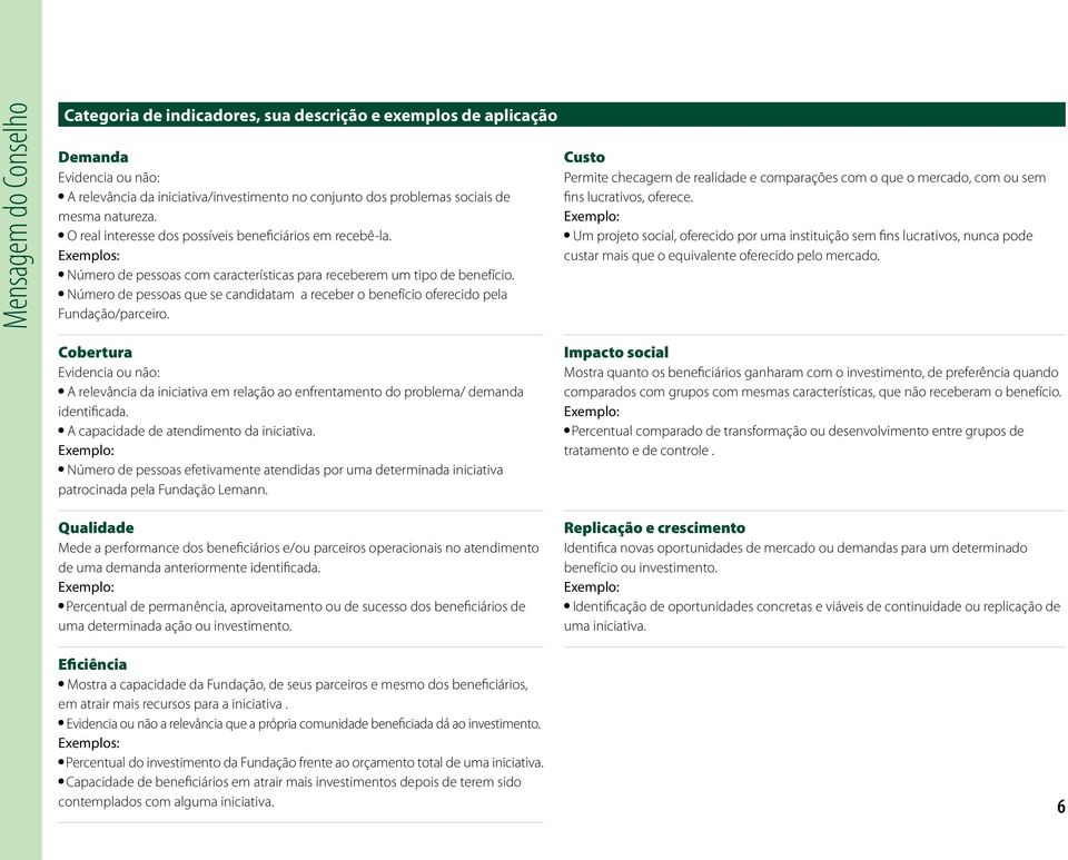 l Número de pessoas que se candidatam a receber o benefício oferecido pela Fundação/parceiro.