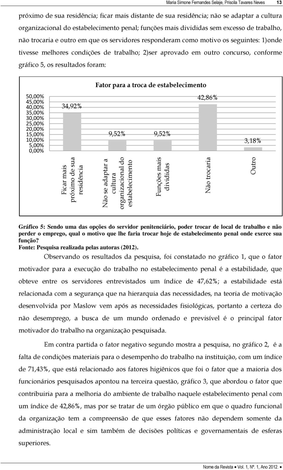 outro em que os servidores responderam como motivo os seguintes: 1)onde tivesse melhores condições de trabalho; 2)ser aprovado em outro concurso, conforme gráfico 5, os resultados foram: Fator para a