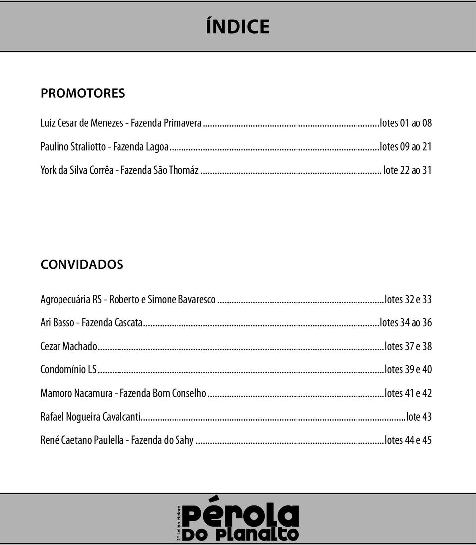 .. lote 22 ao 31 convidados Agropecuária RS - Roberto e Simone Bavaresco...lotes 32 e 33 Ari Basso - Fazenda Cascata.