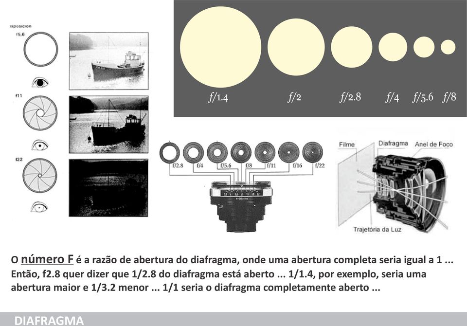 8 do diafragma está aberto... 1/1.