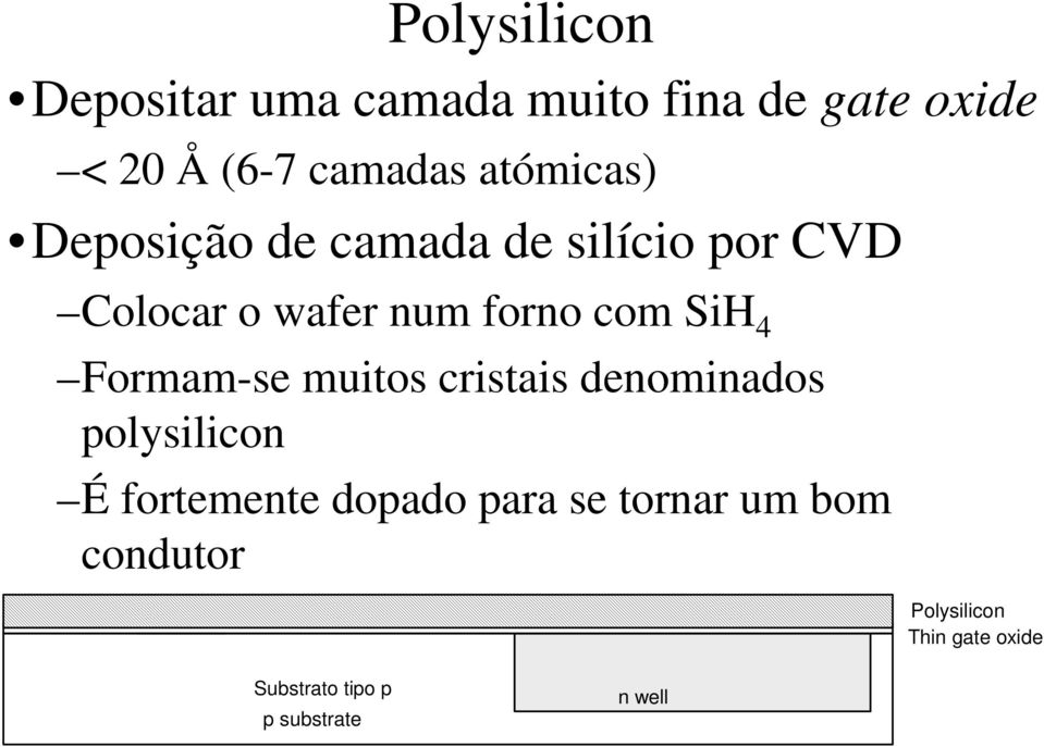 SiH 4 Formam-se muitos cristais denominados polysilicon É fortemente dopado para