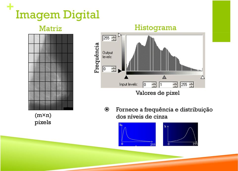 Valores de pixel (m n) pixels