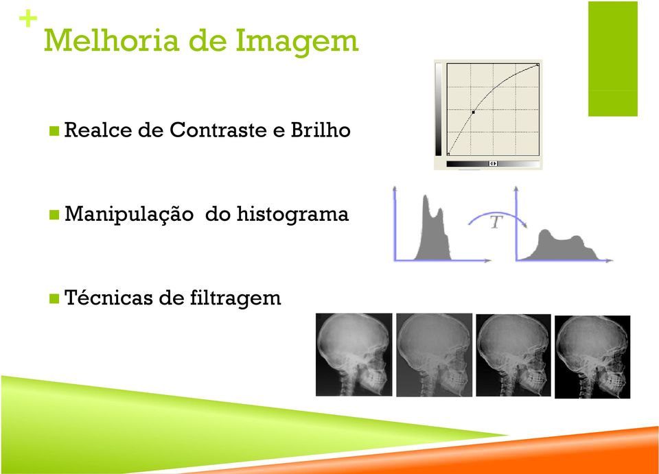 Brilho Manipulação do