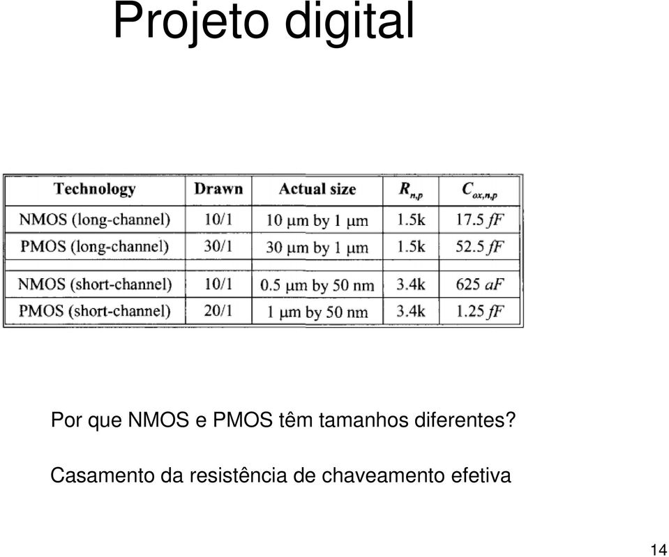 diferentes?