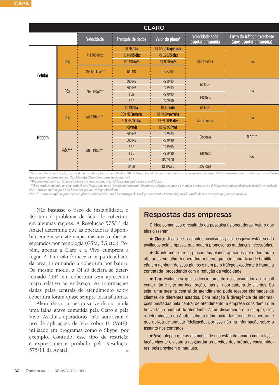 *Quando não especificado, o valor é mensal. Nos planos a partir de 2 GB de franquia, há desconto de 20% no preço durante 12 meses.