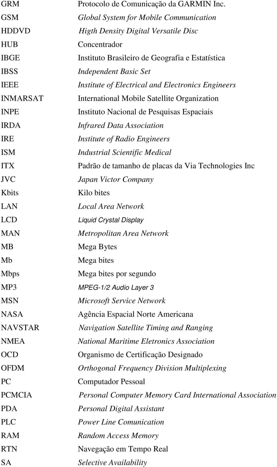 of Electrical and Electronics Engineers INMARSAT International Mobile Satellite Organization INPE Instituto Nacional de Pesquisas Espaciais IRDA Infrared Data Association IRE Institute of Radio