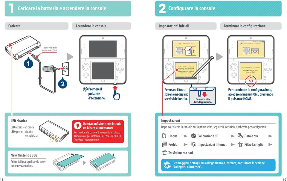 Per terminare la configurazione, accedere al menu HOME premendo il pulsante HOME.