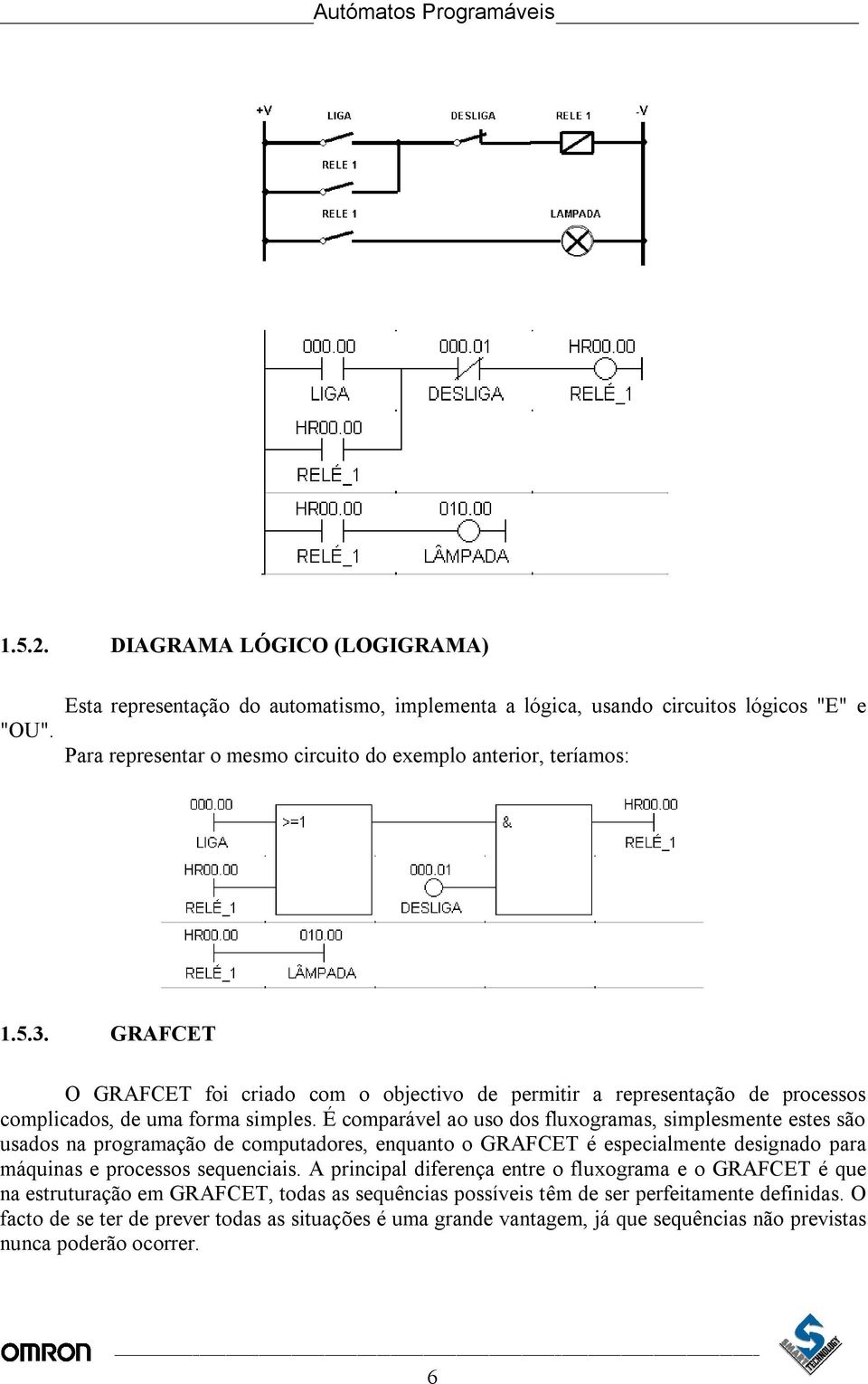 É comparável ao uso dos fluxogramas, simplesmente estes são usados na programação de computadores, enquanto o GRAFCET é especialmente designado para máquinas e processos sequenciais.