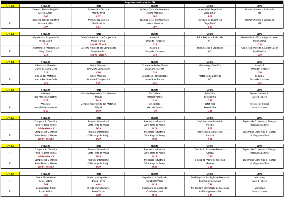Mariotto Diego Einloft INT E 07 E 07 E 07 E 07 Desenho Técnico Projetivo Matemática Discreta Química Geral e Instrumental Introdução à Engenharia Homem, Cultura e Sociedade Marco Aurélio Marilha