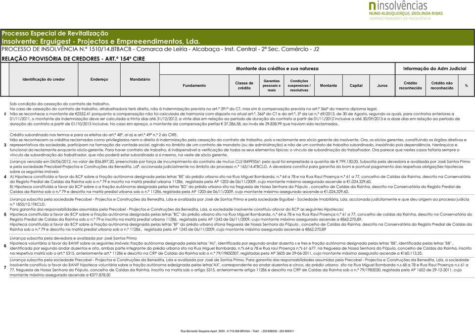 º 154º CIRE Montante dos créditos e sua natureza Informação do Adm Judicial Identificação do credor Endereço Mandatário Fundamento Classe de crédito Garantias pessoais e reais Condições suspensivas /