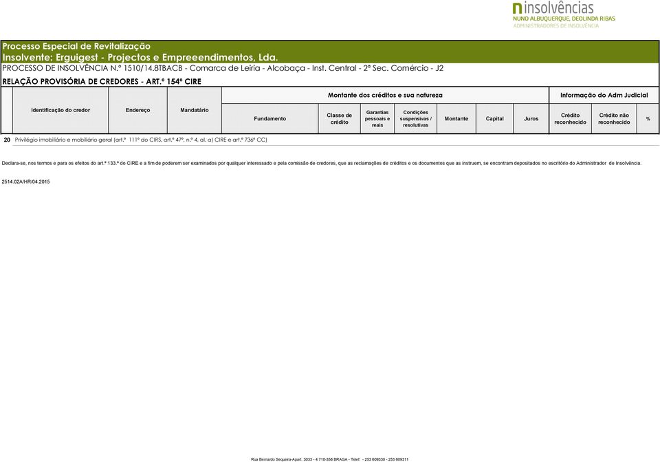 º 154º CIRE Montante dos créditos e sua natureza Informação do Adm Judicial Identificação do credor Endereço Mandatário Fundamento Classe de crédito Garantias pessoais e reais Condições suspensivas /