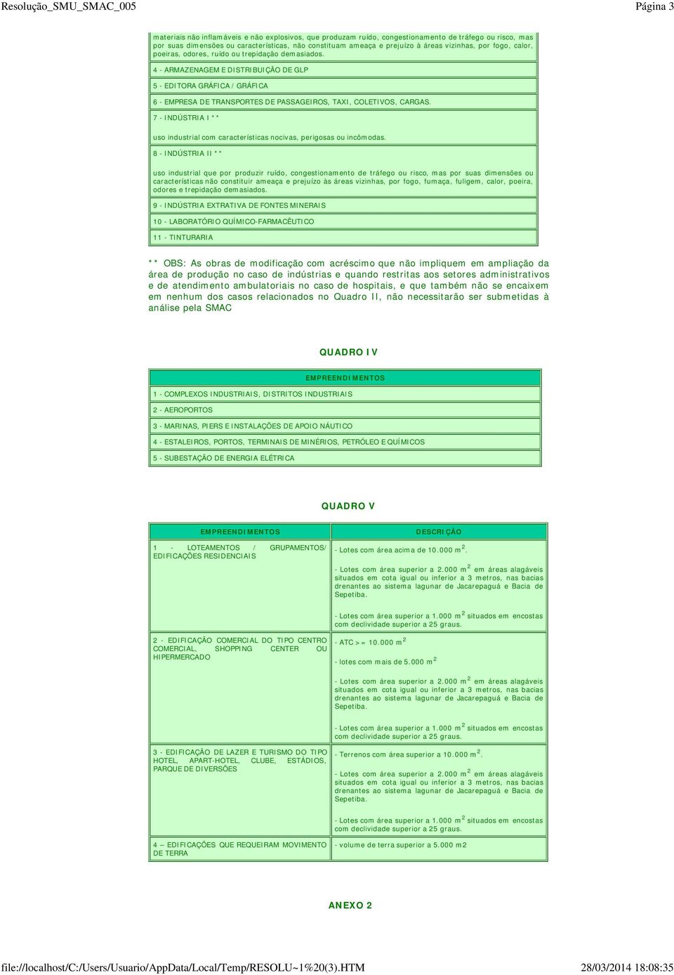 4 - ARMAZENAGEM E DISTRIBUIÇÃO DE GLP 5 - EDITORA GRÁFICA / GRÁFICA 6 - EMPRESA DE TRANSPORTES DE PASSAGEIROS, TAXI, COLETIVOS, CARGAS.