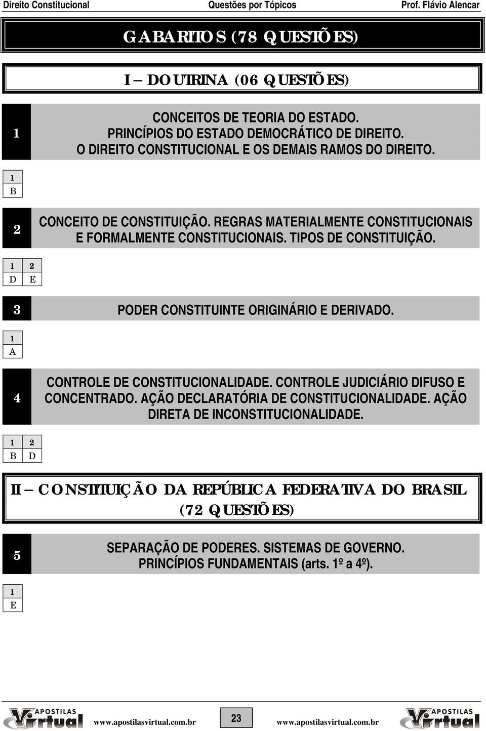 TIPOS DE CONSTITUIÇÃO. 2 D E 3 PODER CONSTITUINTE ORIGINÁRIO E DERIVADO. A 4 CONTROLE DE CONSTITUCIONALIDADE. CONTROLE JUDICIÁRIO DIFUSO E CONCENTRADO.