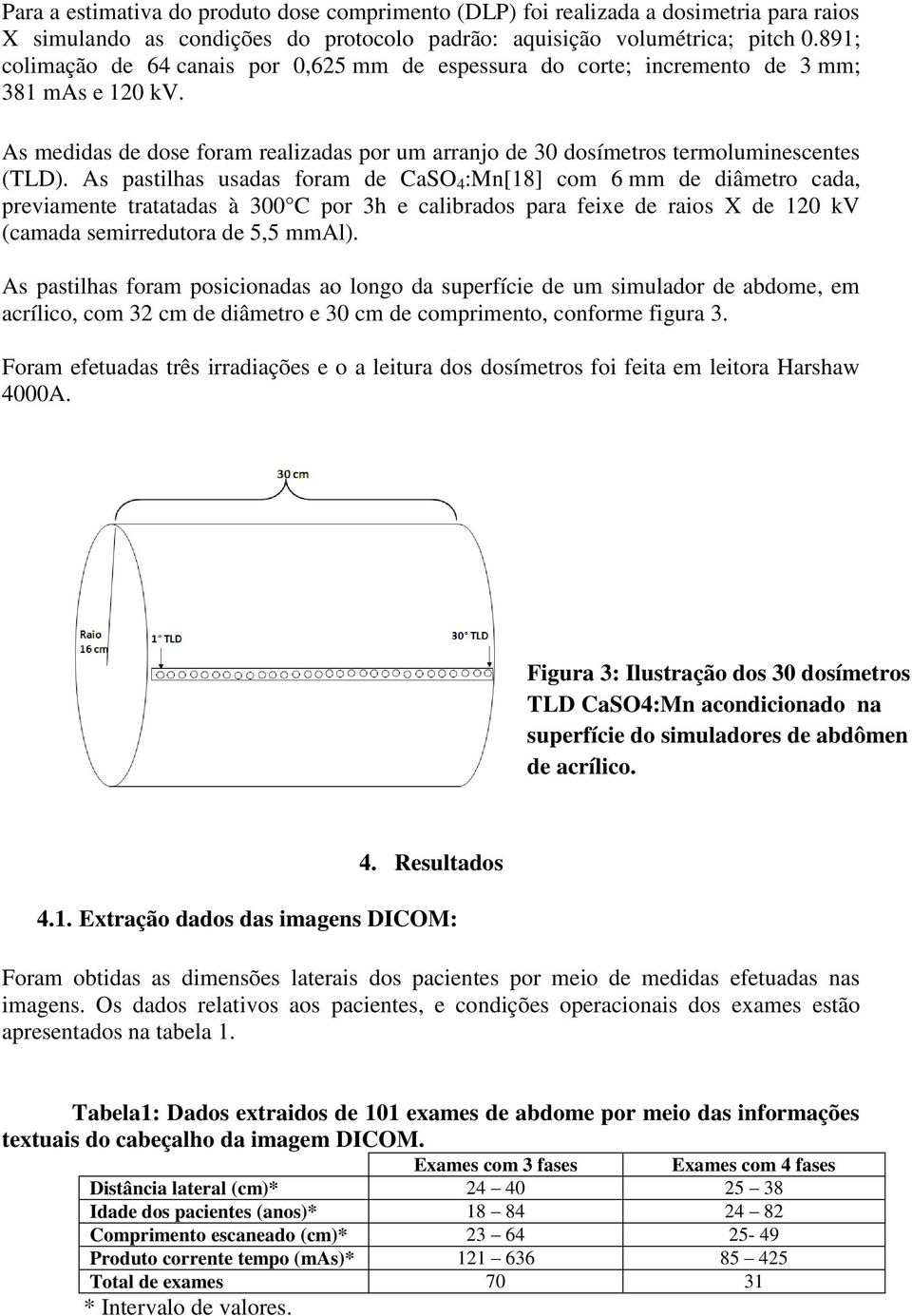 As pastilhas usadas foram de CaSO 4 :Mn[18] com 6 mm de diâmetro cada, previamente tratatadas à 300 C por 3h e calibrados para feixe de raios X de 120 kv (camada semirredutora de 5,5 mmal).