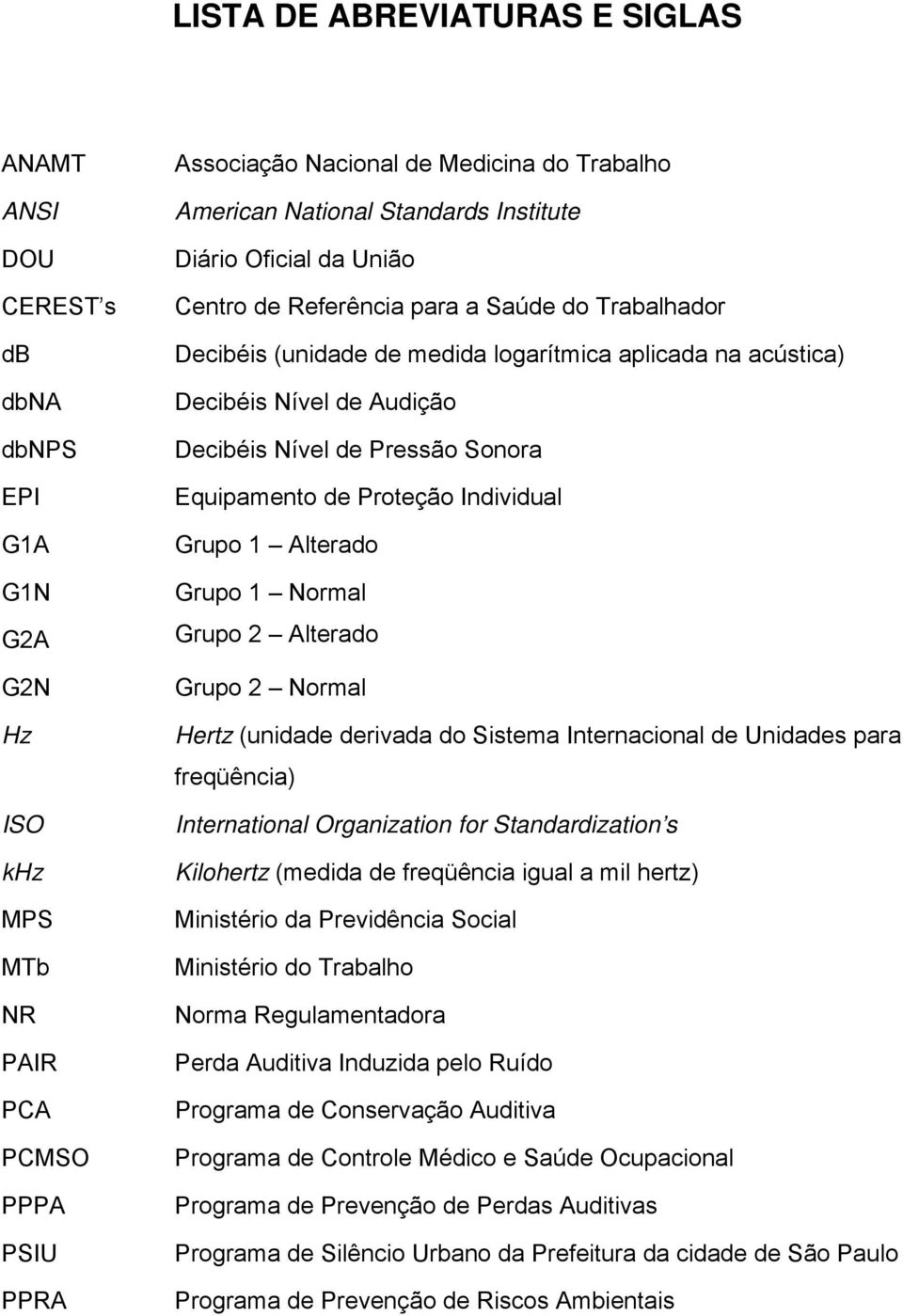 Nível de Pressão Sonora Equipamento de Proteção Individual Grupo 1 Alterado Grupo 1 Normal Grupo 2 Alterado Grupo 2 Normal Hertz (unidade derivada do Sistema Internacional de Unidades para