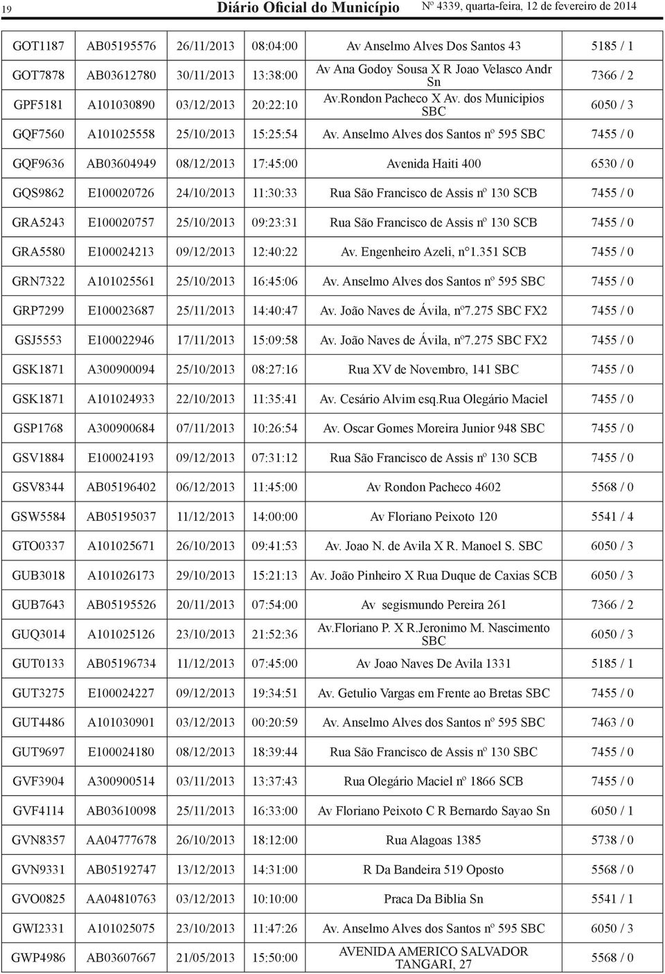 Anselmo Alves dos Santos nº 595 7455 / 0 GQF9636 AB03604949 08/12/2013 17:45:00 Avenida Haiti 400 6530 / 0 GQS9862 E100020726 24/10/2013 11:30:33 Rua São Francisco de Assis nº 130 SCB 7455 / 0
