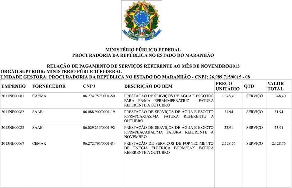 757/0001-50 PRESTAÇÃO DE SERVIÇOS DE ÁGUA E ESGOTOS PARA PR/MA EPRM/IMPERATRIZ - FATURA 2013NE00082 SAAE 06.088.