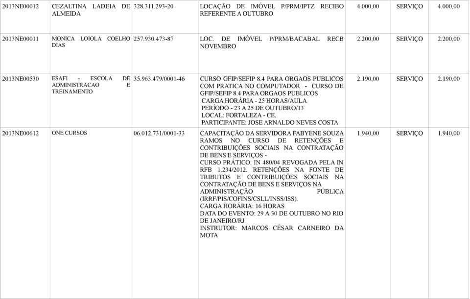 4 PARA ORGAOS PUBLICOS COM PRATICA NO COMPUTADOR - CURSO DE GFIP/SEFIP 8.4 PARA ORGAOS PUBLICOS CARGA HORÁRIA - 25 HORAS/AULA PERÍODO - 23 A 25 DE /13 LOCAL: FORTALEZA - CE.