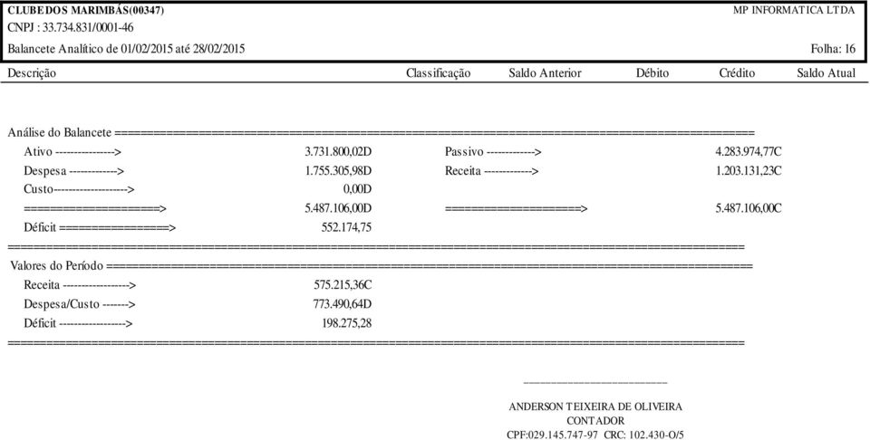 174,75 ================================================================================================================== Valores do Período