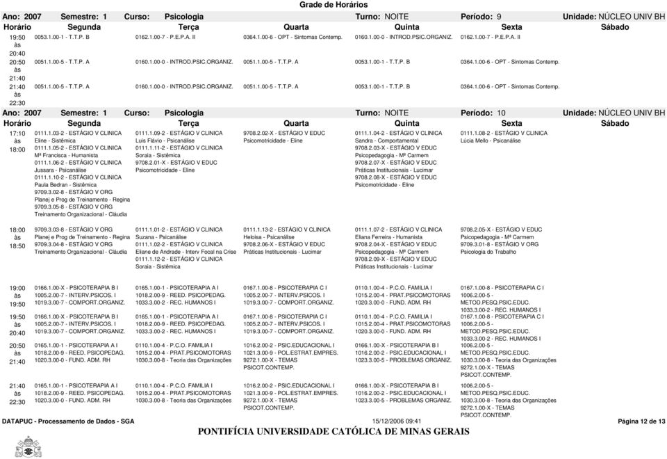 1.11-2 - ESTÁGIO V CLINICA Soraia - Sistêmica 9708.2.01-X - ESTÁGIO V EDUC Psicomotricidade - Eline 9708.2.02-X - ESTÁGIO V EDUC Psicomotricidade - Eline 0053.1.00-1 - T.T.P. B 0162.1.00-7 - P.E.P.A. II 0364.