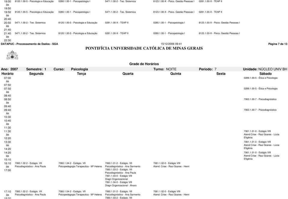 Gestão Pessoas I 8123.1.00-X - Psico. Gestão Pessoas I 0281.1.00-X - TEAP II 0281.1.00-X - TEAP II 0280.1.00-1 - Psicopatologia I 8123.1.00-X - Psico. Gestão Pessoas I 0280.1.00-1 - Psicopatologia I 8123.1.00-X - Psico. Gestão Pessoas I DATAPUC - Processamento de Dados - SGA 15/12/2006 09:41 Página 7 de 13 Período: 7 Unidade: NÚCLEO UNIV BH 15:10 16:10 7060.