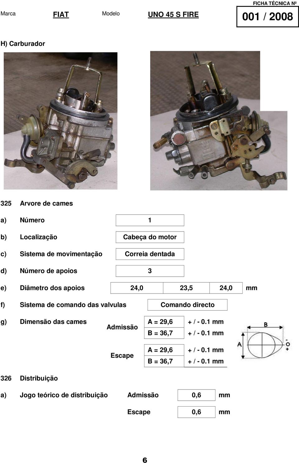 valvulas Comando directo g) Dimensão das cames A = 29,6 + / - 0.1 mm Admissão B = 36,7 + / - 0.