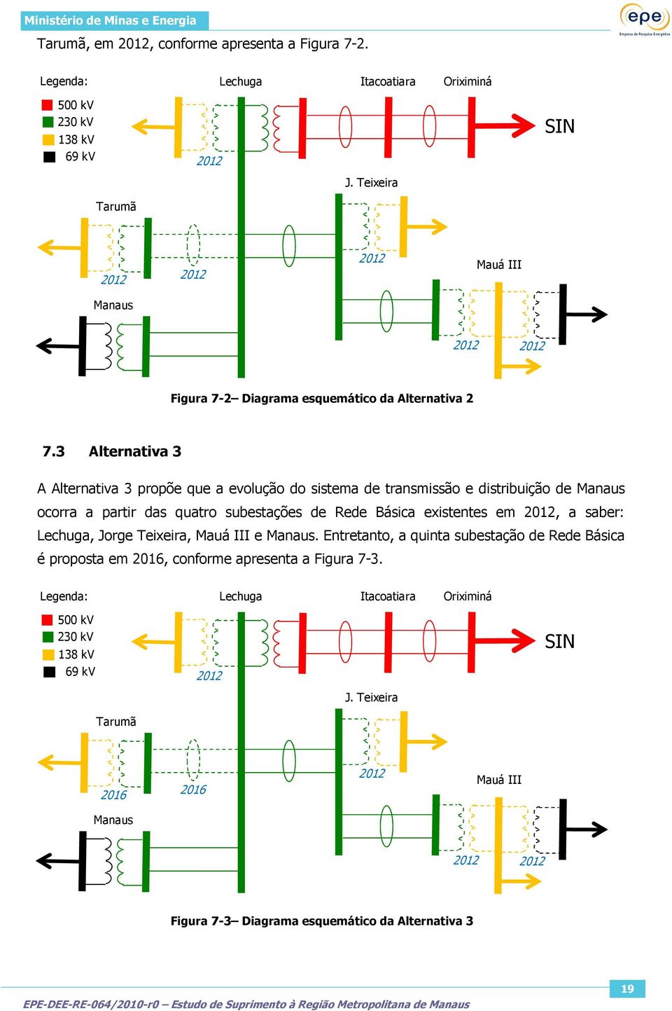 3 Alternativa 3 A Alternativa 3 propõe que a evolução do sistema de transmissão e distribuição de Manaus ocorra a partir das quatro subestações de Rede Básica existentes em 2012, a saber: