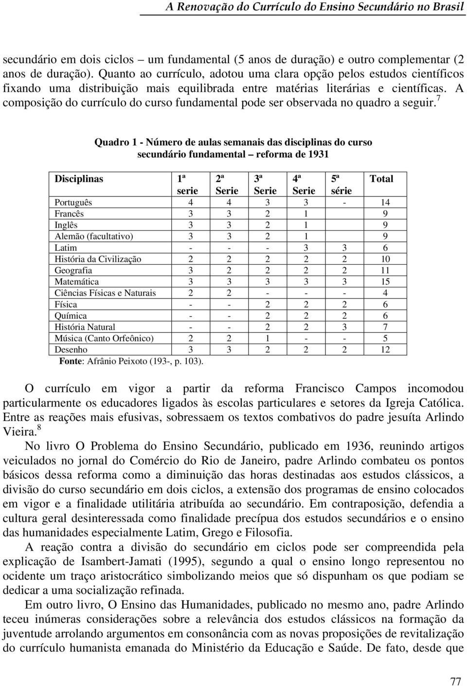 A composição do currículo do curso fundamental pode ser observada no quadro a seguir.