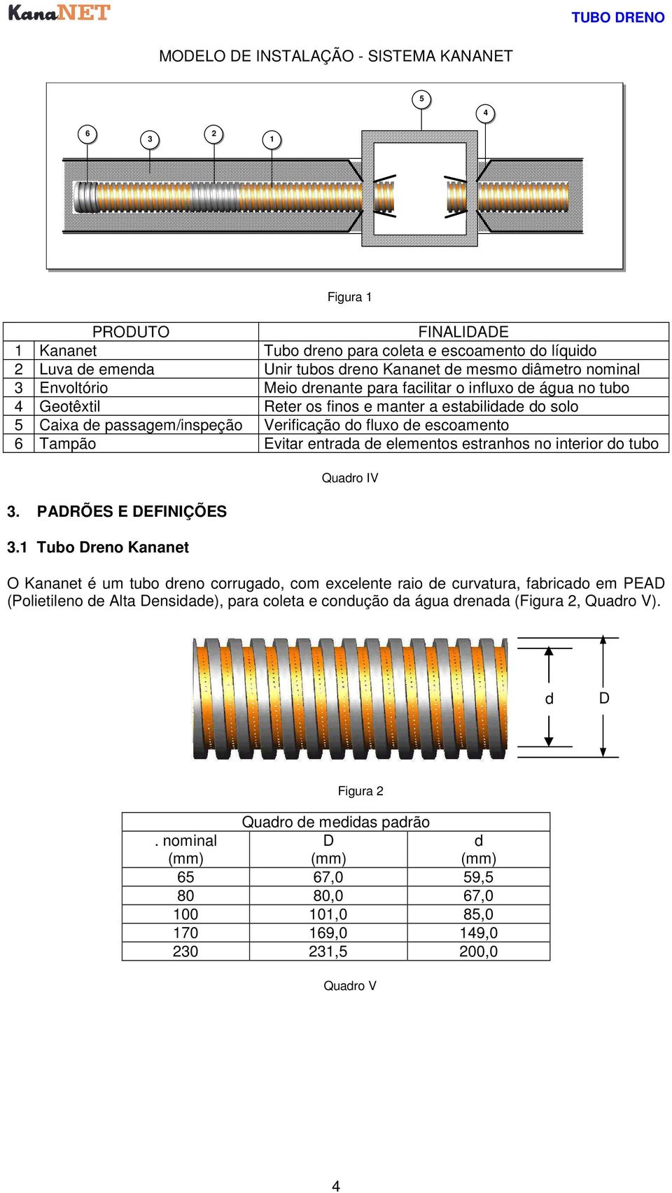 entraa e elementos estranhos no interior o tubo 3. PADRÕES E DEFINIÇÕES 3.